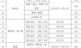 宝鸡二三里最新爆料,揭秘最新爆料背后的惊人真相！